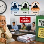 पेंशन फाइल रोकना अब पड़ेगा भारी, हर स्तर पर तय हुई समय-सीमा